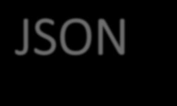 JSON JavaScript Object Notation Lekki format serializacji obiektów.