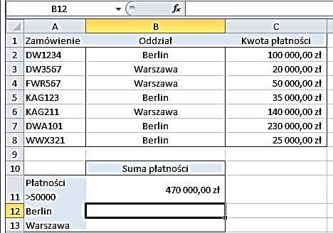 W takiej sytuacji zakresem, dla którego będzie badany warunek, jest zakres komórek B2:B8.