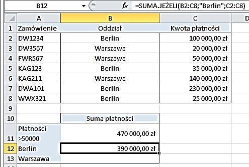 Konieczne jest również określenie ostatniego argumentu, ponieważ sumowane będą wartości w zakresie komórek od C2 do C8. Formuła będzie więc miała postad: =SUMA.