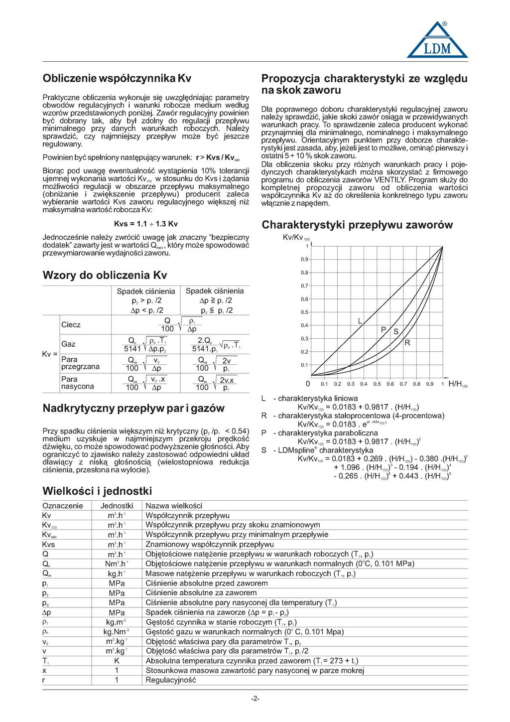 /LM\ Obliczenie współczynnika Kv Propozycja charakterystyki ze względu naskok zaworu Praktyczne obliczenia wykonuje się uwzględniając parametry obwodów regulacyjnych i warunki robocze medium według