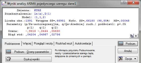 Rys. 0.3. Wybór posaci modelu ARIMA Źródło: opracowanie własne Orzymujemy paramery modelu wraz z oceną ich błędów i isonością. Rys. 0.4.