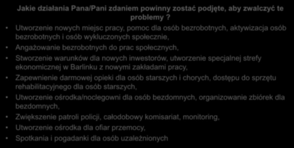 Jakie działania Pana/Pani zdaniem powinny zostać podjęte, aby zwalczyć te problemy?