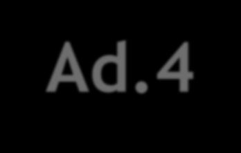 Ad.4 Zapisz w VHDL kod, który w wyniku syntezy pozwoli uzyskać zatrzask wyzwalany poziomem.