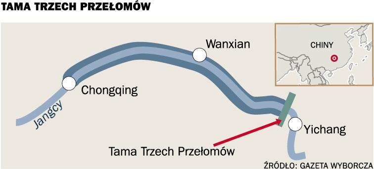 Budowa rozpoczęła się w roku 1993, a została zakończona 20 maja 2006 roku.