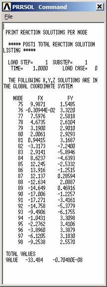 równa składowej Fy wypadkowej od ciśnienia przyłożonego do prawego otworu d) naprężenia zredukowane General Postproc>Plot Results>Contour