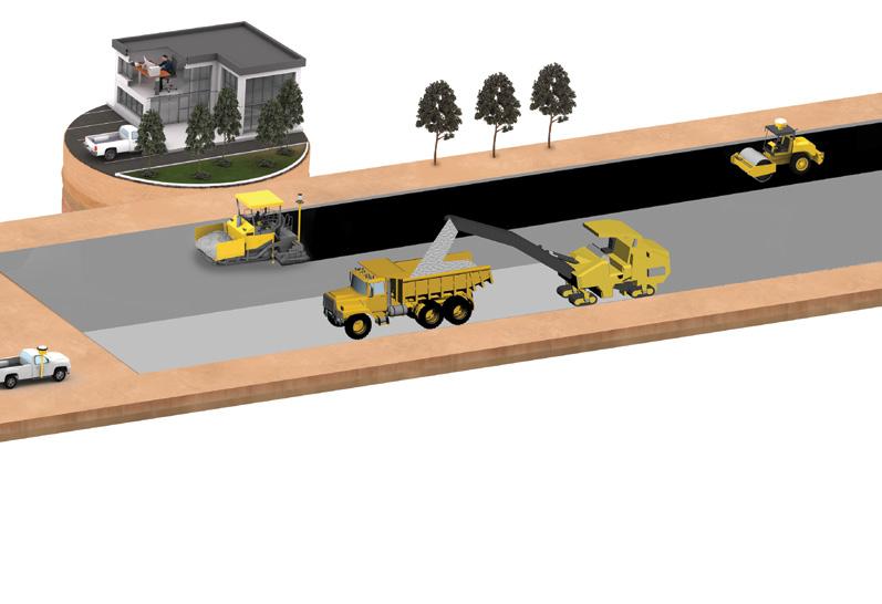 PLANOWANIE 50% SZYBSZE UTWARDZANIE 30% SZYBSZE FREZOWANIE 25% GŁADSZE POMIARY Wykonuj szereg zadań pomiarowych i pozycjonujących na placu budowy Uzyskaj dostęp do bieżących danych i bezprzewodowo