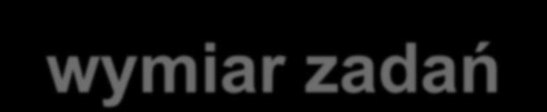 Standardy obciążenia wymiar zadań ROZPORZĄDZENIE MINISTRA SPRAWIEDLIWOŚCI z dnia 9 czerwca 2003 r.