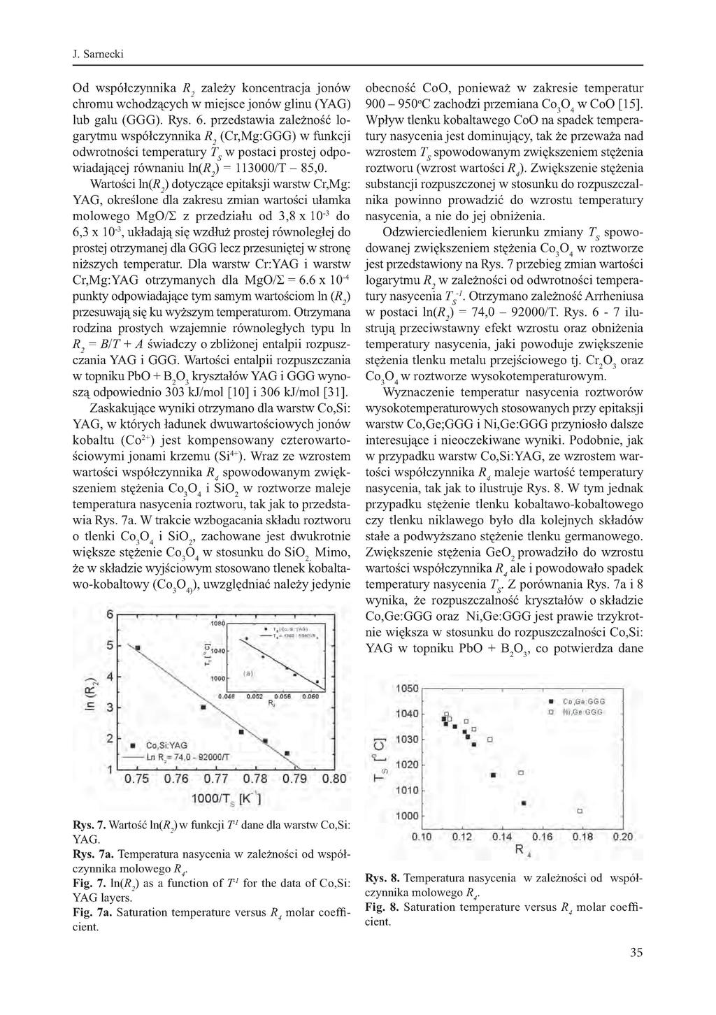 J. Sarnecki Od współczynnika R^ zależy koncentracja jonów chromu wchodzących w miejsce jonów glinu (YAG) lub galu (GGG). Rys. 6.