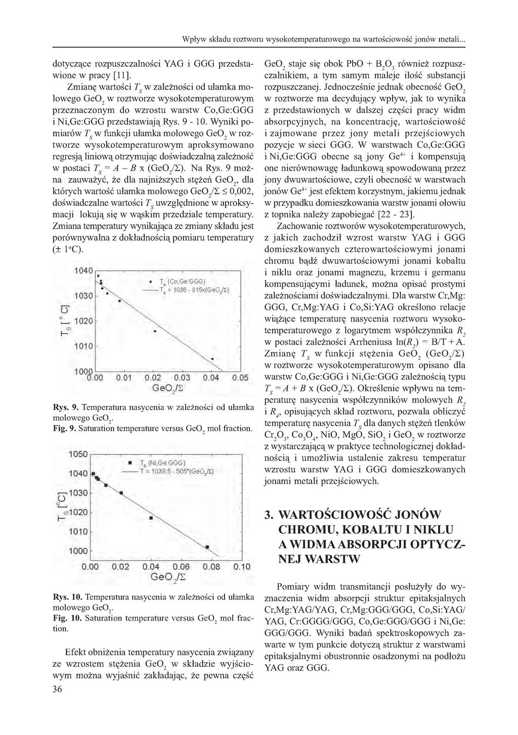 Wpływ składu roztworu w^rsokotemperaturo^wizguo na warto iśccio^wuść jonów metali... dotyczące rozpuszczalności YAG i GGG przedstawione w pracy []. Zmianę wartości T^.