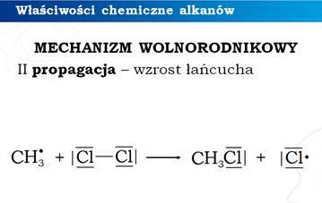 Inicjacja następuje pod wpływem wysokiej temperatury lub kwantów światła. Dochodzi do dysocjacji cząsteczki, w tym przypadku chloru, i powstają dwa rodniki chloru.