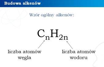 Właściwa odpowiedź ukazuje się po przejściu na