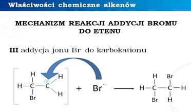 Przedstawienie mechanizmu reakcji addycji cząsteczki bromu do etenu.