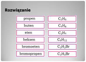 Panel ekspertów Elementy do wykorzystania: film i mechanizm reakcji otrzymywania etenu z