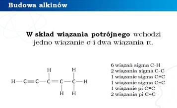 Przypomnienie wiadomości z poprzedniej lekcji.