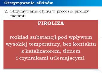 Definicja pirolizy.