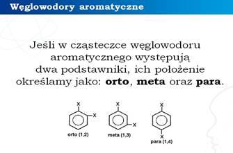 Wyjaśnienie stosowania przedrostków orto, meta i para.