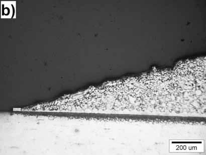 Zwilżalność Zwilżalność oceniono na zgładach wykonanych w płaszczyźnie prostopadłej do powierzchni podłoża. Pomiary kątów zwilżania przeprowadzono na bazie zdjęć mikroskopowych (rys.