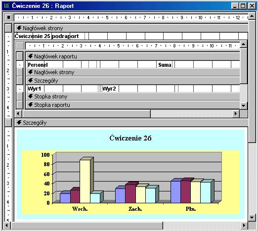 Sposób drugi: a. utwórz raport dla kwerendy poprzedniego ćwiczenia, b. kopiuj wynik kwerendy, c. wstaw w raporcie obiekt - Wykres programu Microsoft Graph, d. wklej wynik zapytania, e.