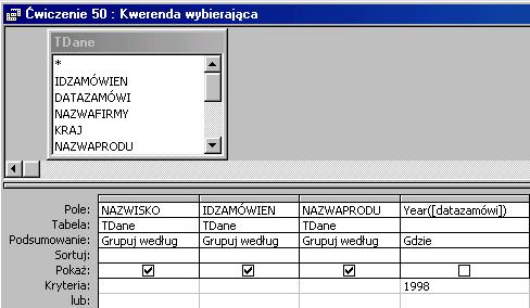 w Office 2000 zamieni na: Year([datazamówi])).