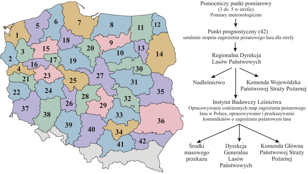 Monitoring zagrożenia pożarowego