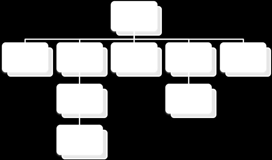 Konwersja do postaci normalnej Chomskiego Gramatyka jest w postaci normalnej Chomskiego, kiedy produkcje są postaci: A BC A α S ε gdzie A, B, C to symbole nieterminalne, α jest terminalem.