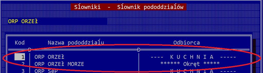 Na rysunku przedstawionym powyżej pokazane są definicje dwóch pododdziałów ORP ORZEŁ oraz ORP ORZEŁ Morze.