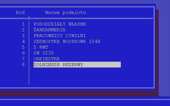 poniżej przedstawiono przykładową strukturę słownika : Następnie w słowniku pododdziałów dokonać powiązania jego elementów z wprowadzonymi wcześniej podmiotami.