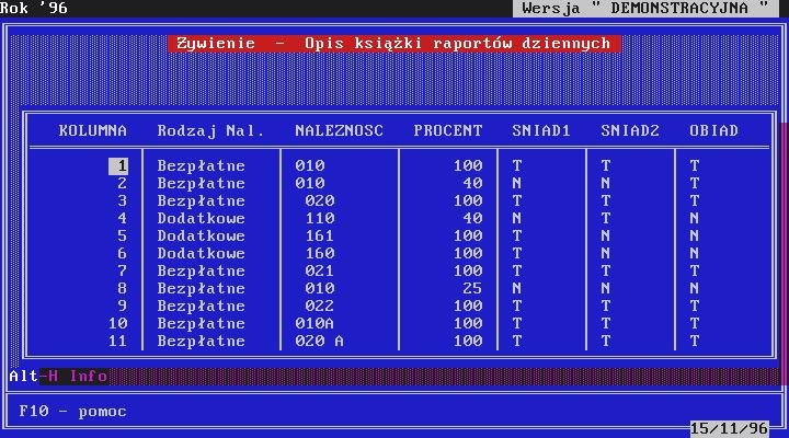 3.7. Żywienie 3.7.1. Opis książki raportów dziennych. Opcja służy do definiowania kolumn książki raportów dziennych. Program umożliwia definiowanie dowolnej ilości kolumn bez jakichkolwiek ograniczeń.