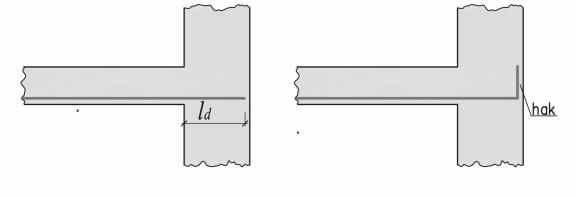 Rys. 3. Szczegóły zakotwienia prętów zbrojenia integrującego w przypadku połączenia krawędziowego wg [3]. 2.2. Rekomendacje do normy amerykańskiej ACI 352.1R Według rekomendacji ACI 352.