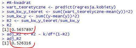 R-kwadrat Obliczamy