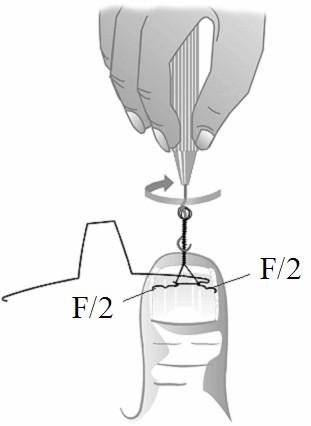 Tab. 13 Obliczanie siły unoszącej klamry VHO-Osthold d... średnica drutu T... wytrzymałość na rozciąganie (Mpa) 1Mpa = 0,102 kp/mm 2 F.