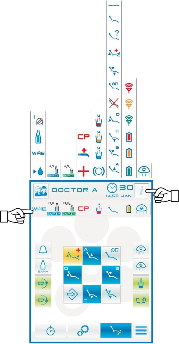 Ikony sygnalizacyjne. Po dotknięciu ikony przycisku na dotykowym ekranie możliwe będzie wyświetlenie w każdej chwili ikon sygnalizacyjnych, które wskazują stan funkcjonowania unitu stomatologicznego.
