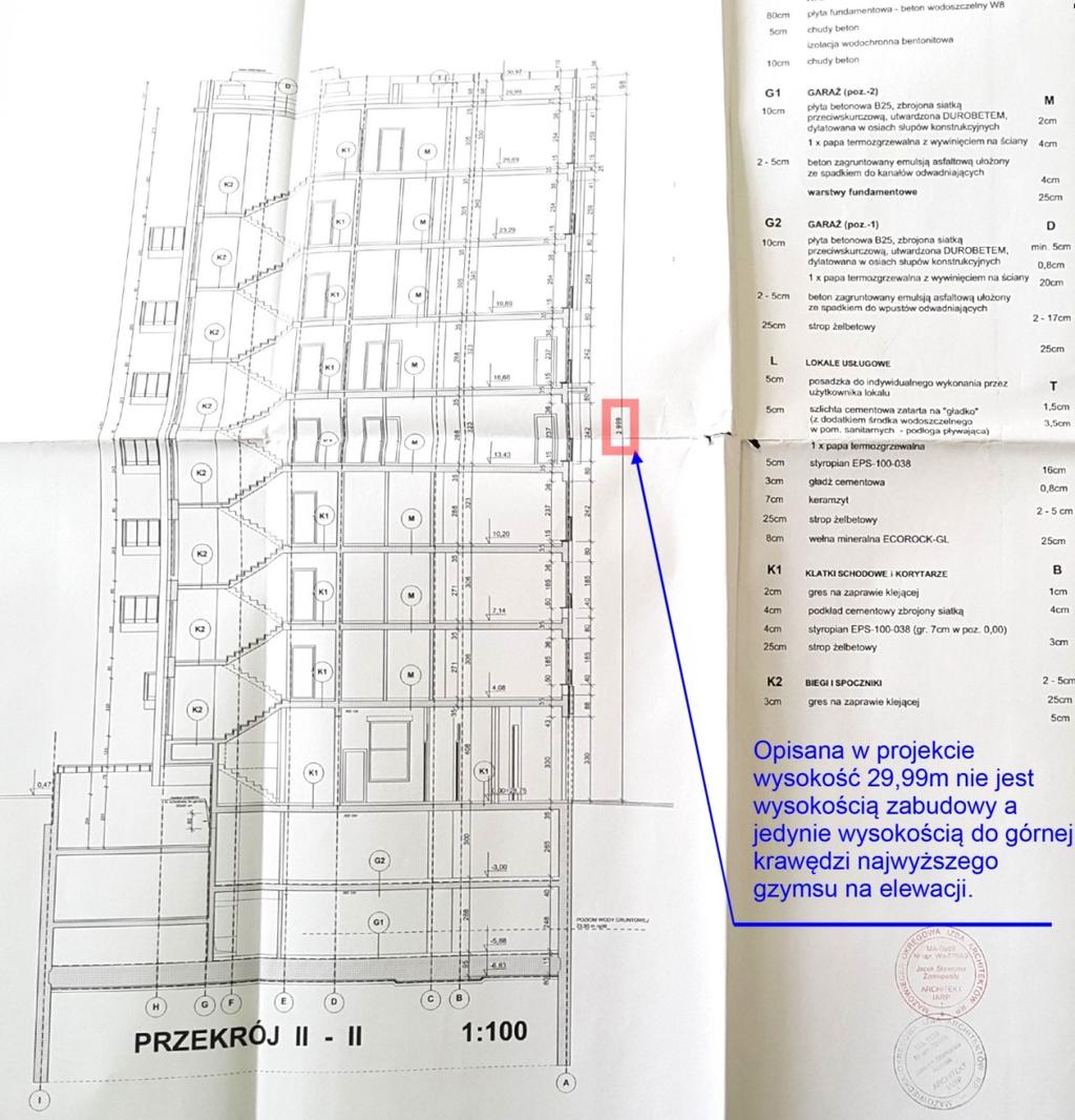Rysunek 9. Fragment rysunku z wymiarowaniem elewacji. Zaznaczyć należy, że parametr określony jako wysokość budynku w decyzji o warunkach zabudowy 35/WZ/ŚRÓ//2012 z dnia 6 marca 2012r.