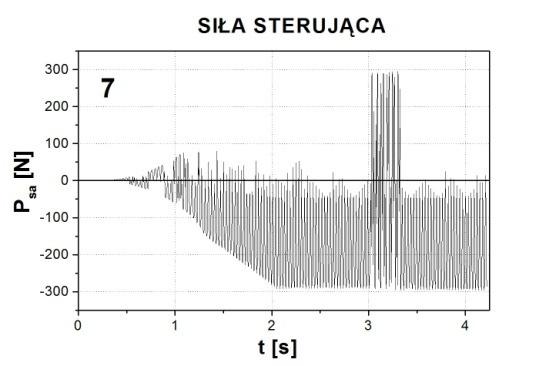 236 Z. Dziopa Rys. 8. Trajektoria lotu rakiety przy strzelaniu do celu z PPS dla 1., 6. i 7. wariantu lotu celu Fig. 8. Missile flight trajectory while shooting to the target for 1, 6 and 7 variant of the target flight Na rysunkach 9.