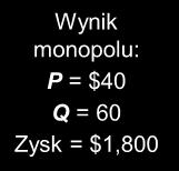 750 Wynik monopolu: P = $40 Q = 60 Zysk = $1,800 6 Przykład: duopol telefonii komórkowej w Smalltown Jeden z możliwych wyników: zmowa Zmowa: porozumienie przedsiębiorstw na rynku dotyczące wielkości