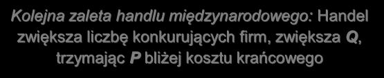 Efekt produkcyjny i cenowy Zwiększenie produkcji ma dwa efekty na zysk firmy: Efekt produkcyjny: Jeżeli P > MC, większa sprzedaż zwiększa zyski.