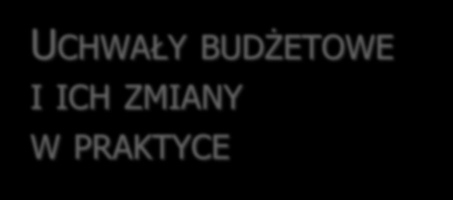 UCHWAŁY