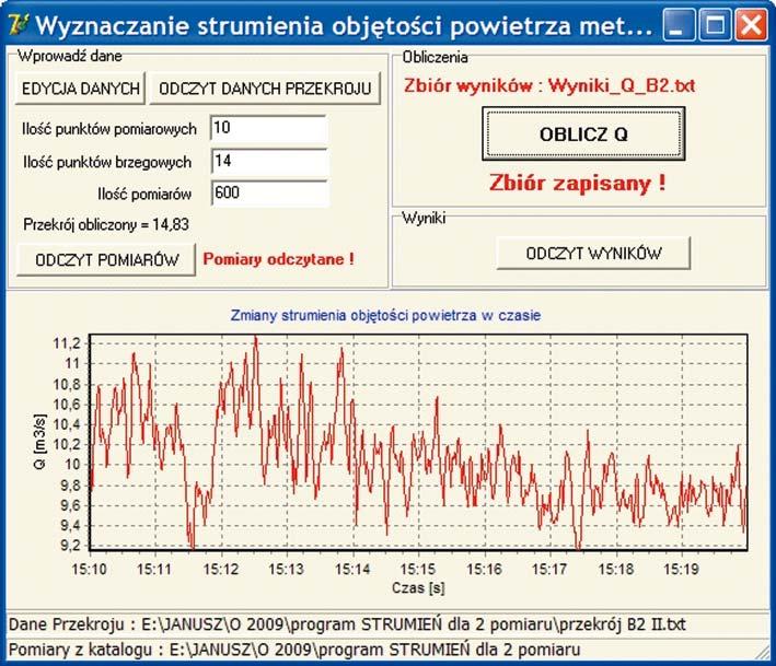 Badania przepływu powietrza in situ w wyrobisku górniczym, wyznaczenie kryterium... 151 v = 0,65 m/s.