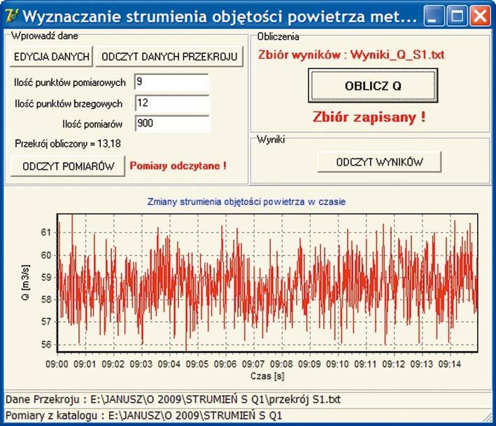 Badania przepływu powietrza in situ w wyrobisku górniczym, wyznaczenie kryterium... 153 Rys. 13. Obliczenie przebiegu strumienia objętości w przekroju S1 Przekrój S2 pokazany na rys.