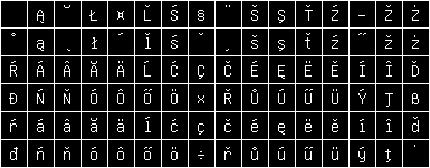 Tabela ASCII symbole i odpowiadające im w ASCII numery (po prawerj w każdej kolumnie) Jedna litera to w ASCII jeden bajt. Bajt to osiem bitów, czyli liczba między 0 a 255. Tablica ASCII (rys.
