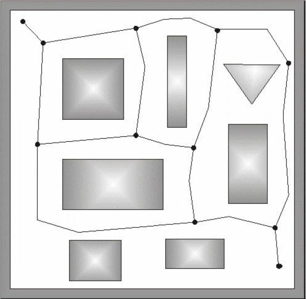 Metoda diagramu Woronoia Metoda diagramu Woronoia jest metodą planowania skrajnie bezpiecznych torów ruchu robotów mobilnych poruszających się na płaszczyźnie.