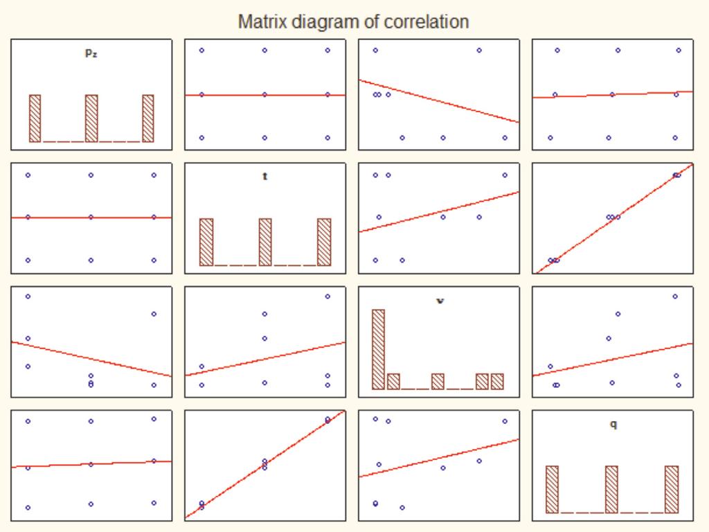 Method for the determining the fuel dose in three-part injection in the CR system... 1.