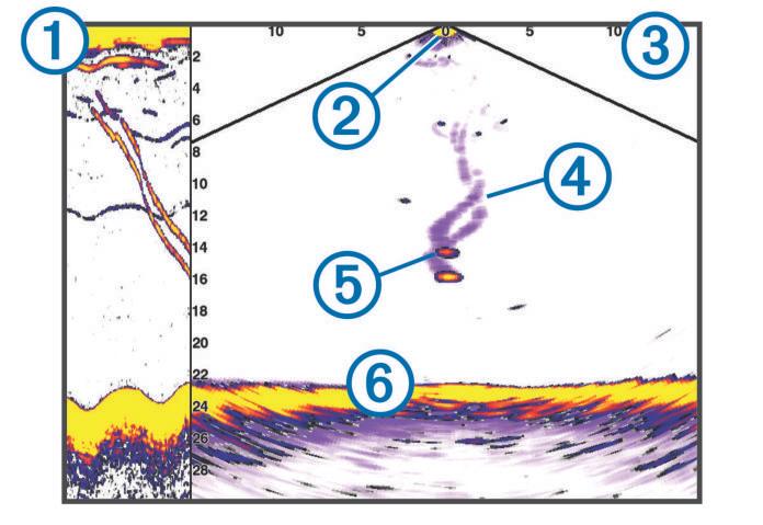 LiveVüWidok pod kadłubem sonaru Ten widok sonaru zapewnia dwuwymiarowy obraz obiektów znajdujących się pod kadłubem i może służyć do wyświetlenia ławic lub większych ryb.