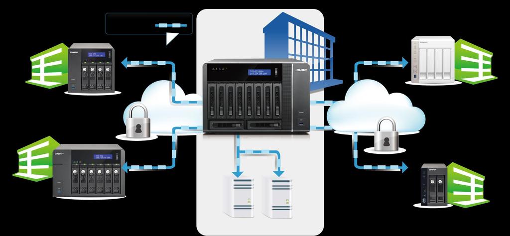 QNAP VPN server/client Oddział Warszawa VPN tunnel