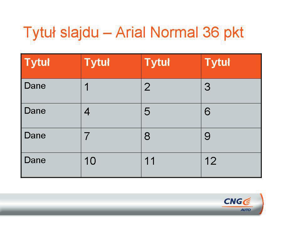 systemowej Arial CE.