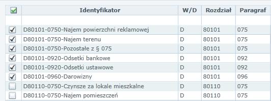 Administracja Wzorzec użyty w dokumencie może być zmieniany, ale nie może zostać usunięty. Sposób ustalania wzorca numeracji jest identyczny dla wszystkich dokumentów źródłowych.