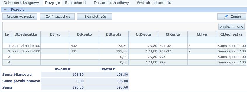 Dzienniki Zakładka Pozycje Po zapisaniu dokumentu księgowego na zakładce Pozycje można przejrzeć pozycje dokumentu na wybranym poziomie szczegółowości.