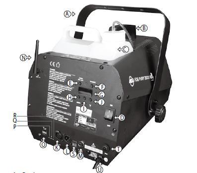 BUDOWA A. Uchwyt B. Rączka C. Zbiornik na płyn do dymiarek D. Włącznik E. Timer ON/OFF F. Włącznik Dymu G. Wyświetlacz LED H. Menu I. Up (+) J. Down (-) K. 3pinowe wyjście XLR DMX L.