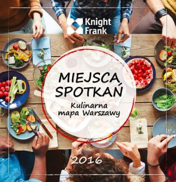 Publikacje Miejsca