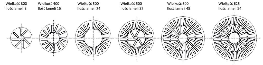 Rodzaje płyt czołowych: - nawiewnik wirowy kwadratowy ST-DVW: Możliwe jest alternatywne wykonanie wariantów z 8, 16, 24 i 32 lamelami w płycie czołowej 595 x 595 [mm] dostosowanej do montażu w
